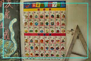 English Chinese Students